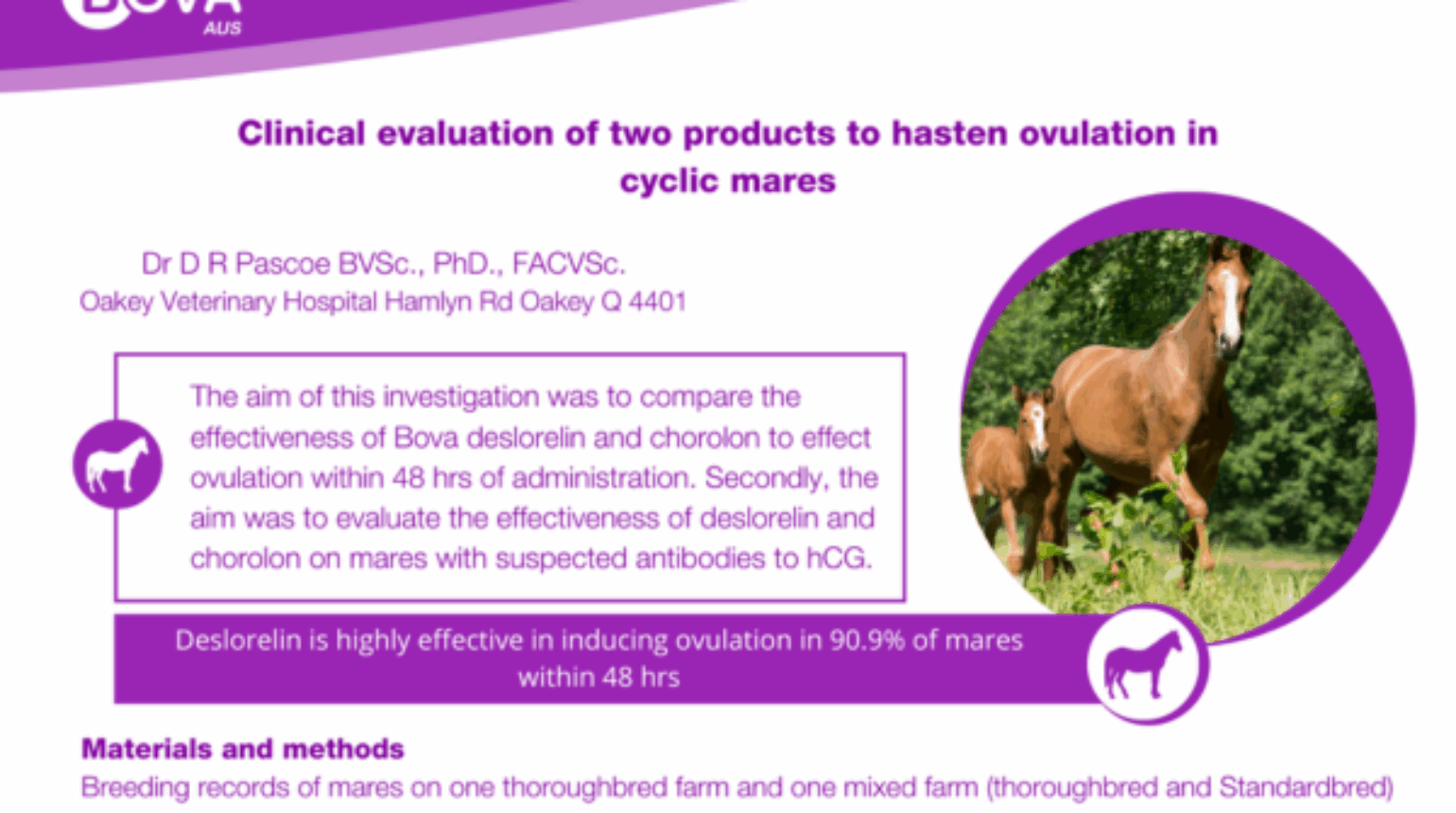 Clinical evaluation of two products to hasten ovulation in cyclic mares