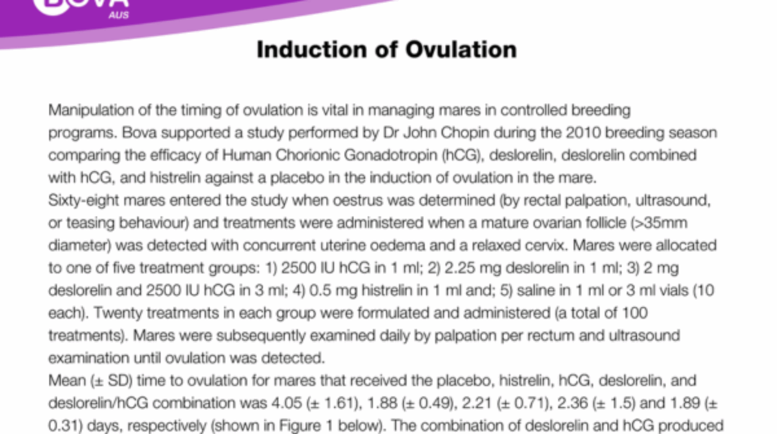 Induction of Ovulation