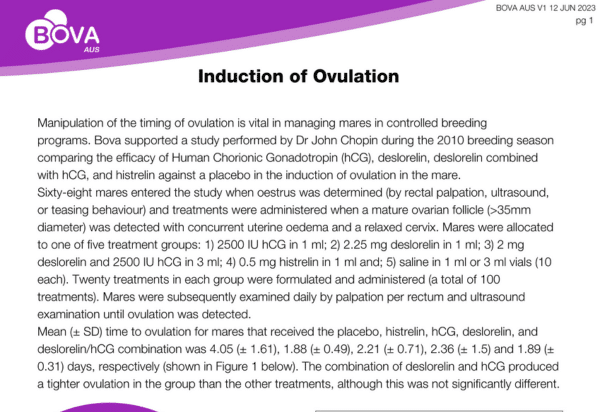 Induction of Ovulation