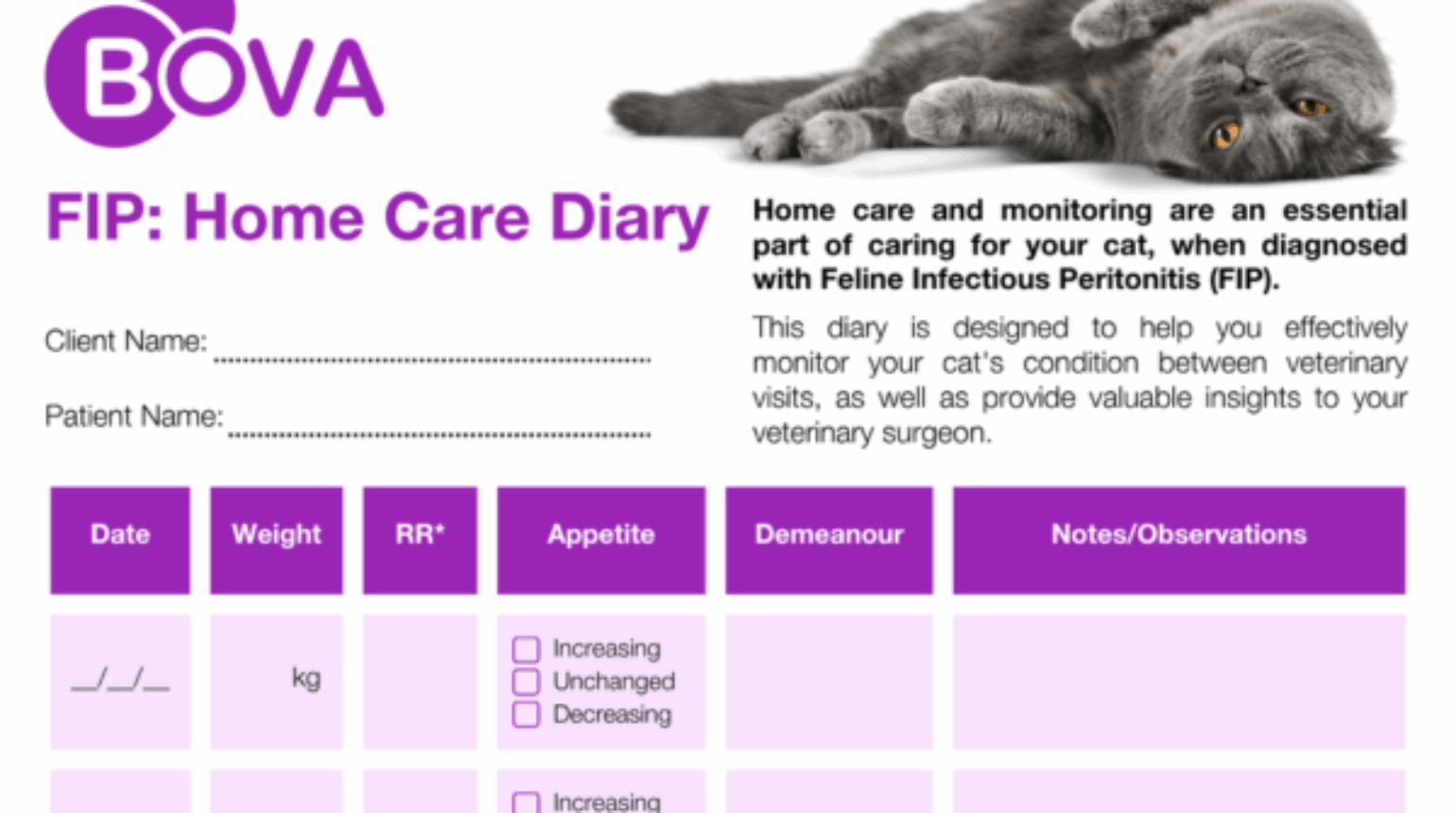 FIP: Home Care Diary