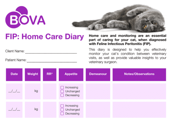FIP Home Care Diary