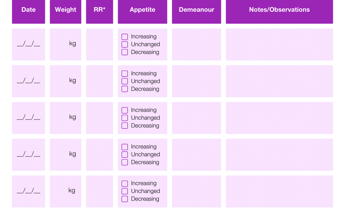 FIP: Home Care Diary