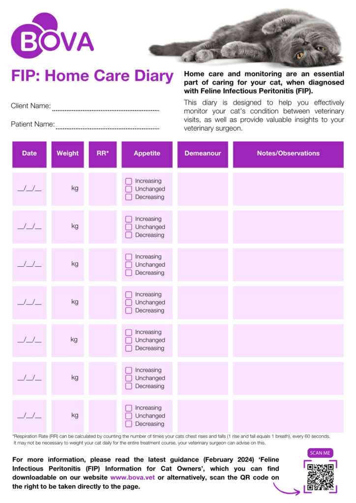 FIP: Home Care Diary